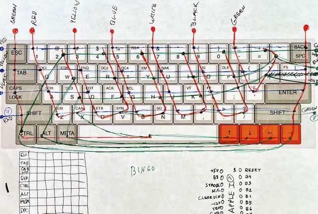 ASCIIboard matrix sketch