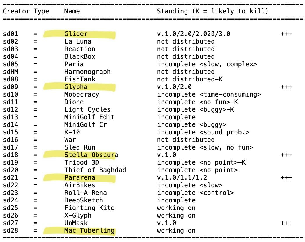 List of creator codes.