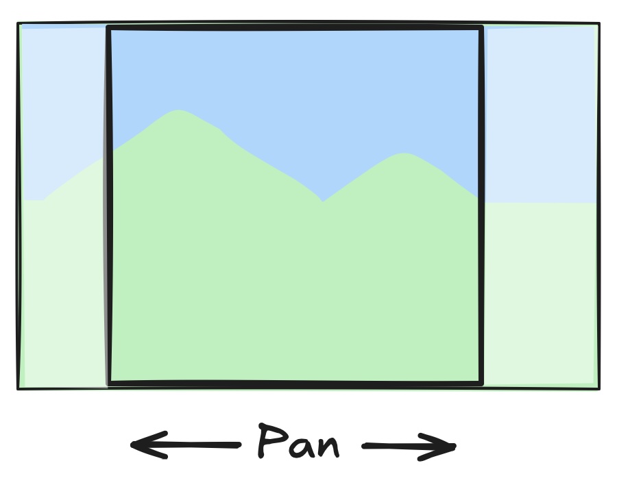 Square rectangle panned within source image.